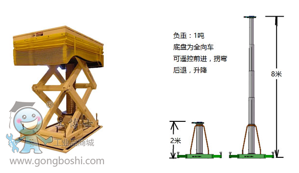 ���c(di��n) 2