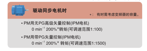 ����H1000ϵ��׃�l��