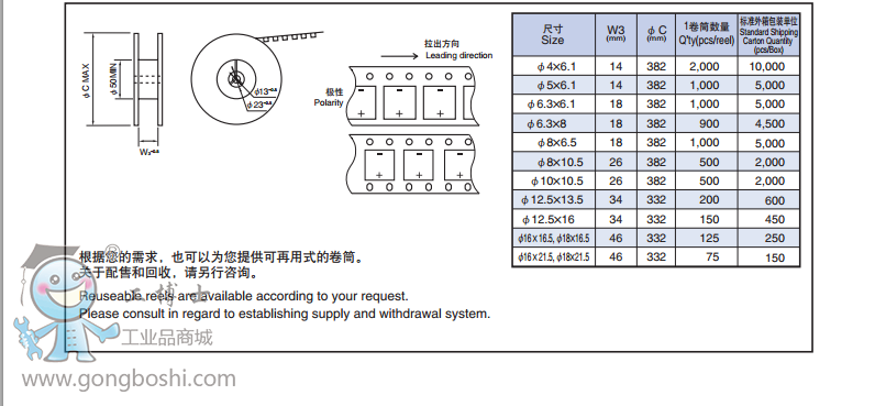 �t��ʯ���
