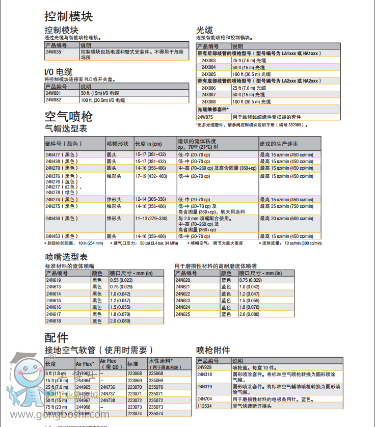 ����˙C(j��)����