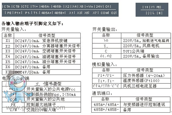 ���׃�l��