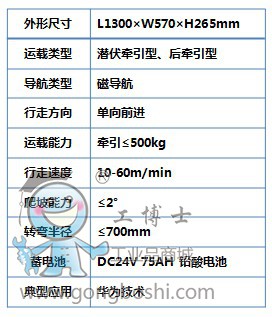 ���v�C����