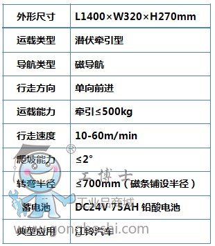 ���v�C(j��)����