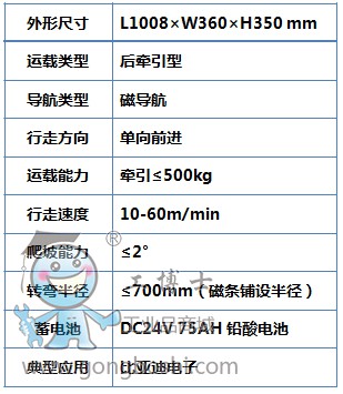 ���v�C����