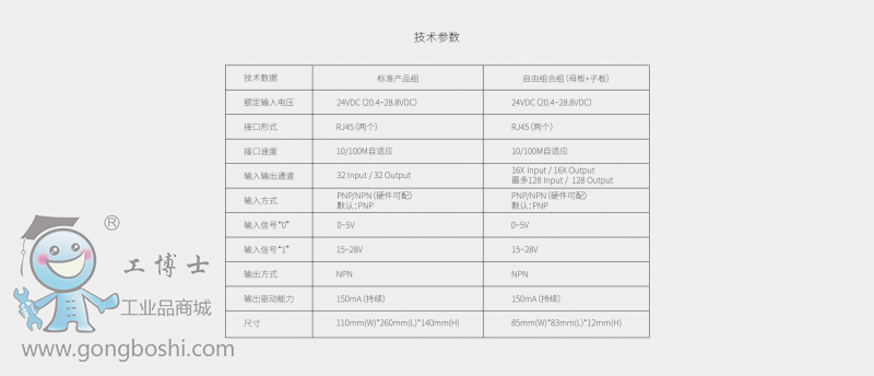 ��Ⱥ�C����