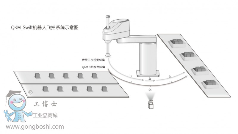 ��Ⱥ�C����