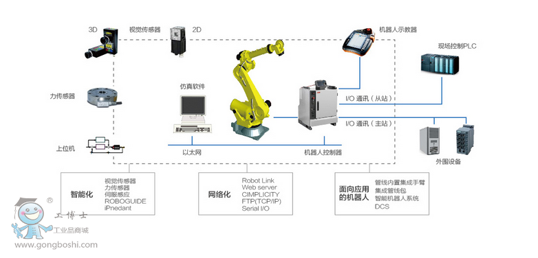 ���əC����