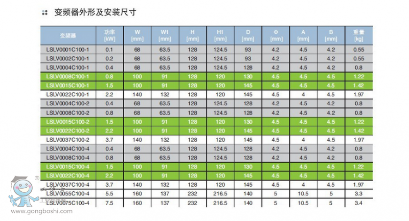 LS�a�׃�l������