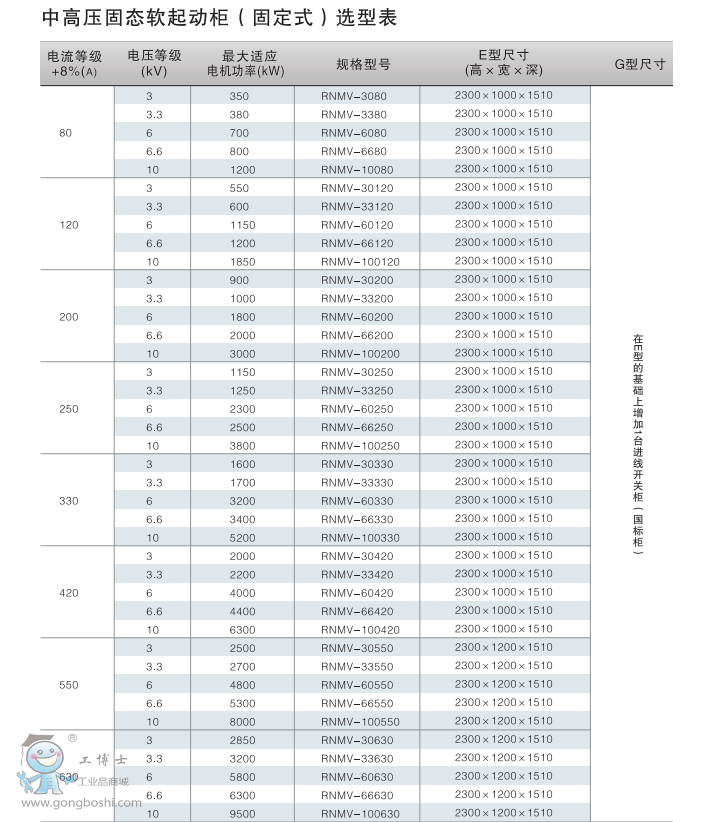 ���Z��RNMV�и߉��̑Bܛ���ӹ�