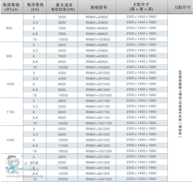 ���Z��RNMV�и߉��̑Bܛ���ӹ�