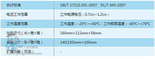 �A�����W(w��ng)�����h(yu��n)���M(f��i)��������ܱ�DDZY285