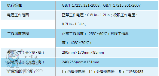 �A�����౾���M��������ܱ�