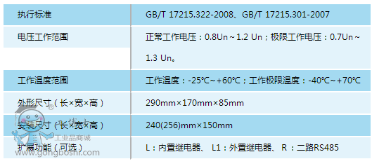 �A�������h���M��������ܱ�