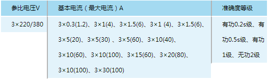 �A�������h���M��������ܱ�