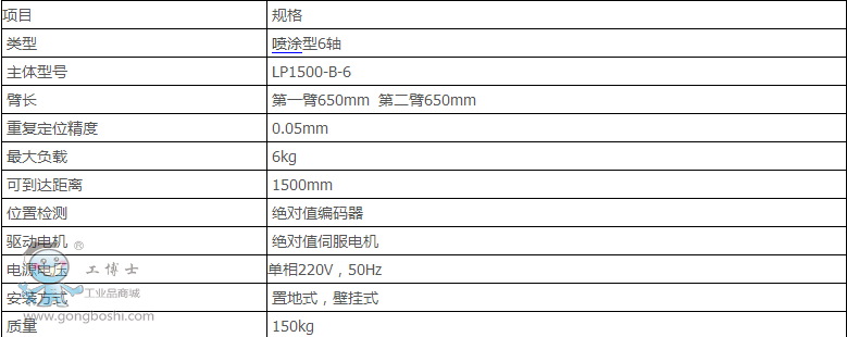 ���صؙC����LPϵ��