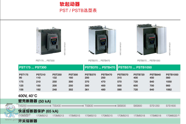 ABBܛ������������PST 30-600-70