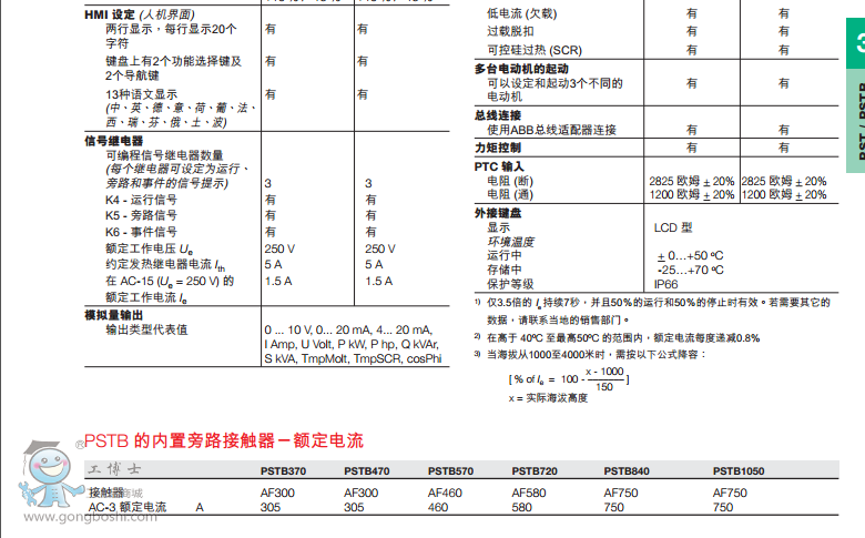 ABBܛ������������PST 30-600-70