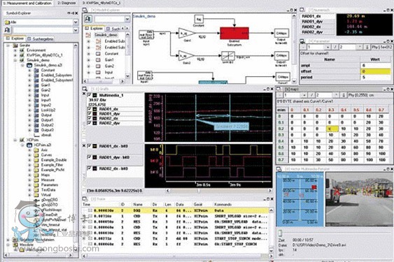 �Ϻ��A�ٻ���CANͨӍ���ھ��˶�ܛ������D