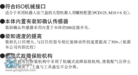 �ؐ�·�c���C�����ú�����Q��[�Q���P]GC-220