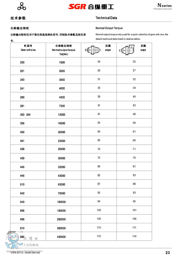 �Ϻ��Ͽv�ع��Cе���޹�˾ ���ǜp�ٙC