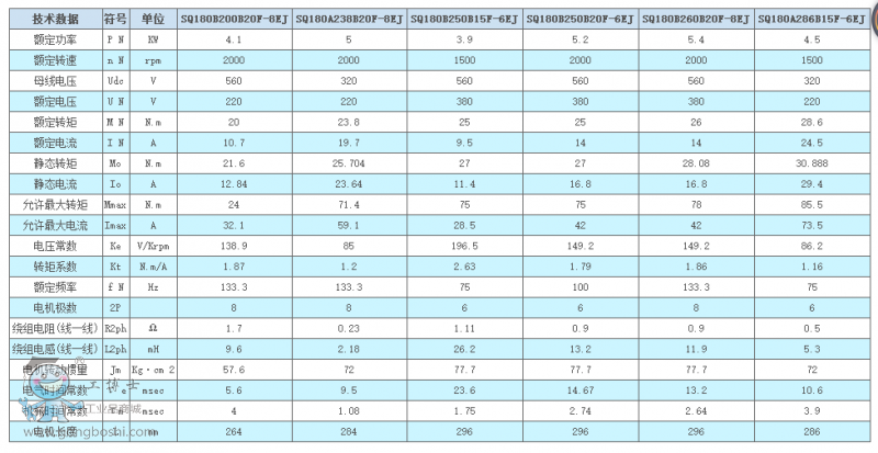 QQ�؈D20160719095511