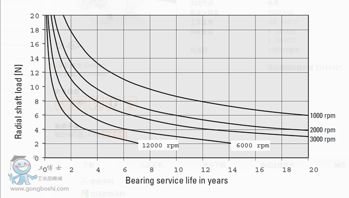 �첮�վ��a�� ΢�� ��늾��a�� 2400