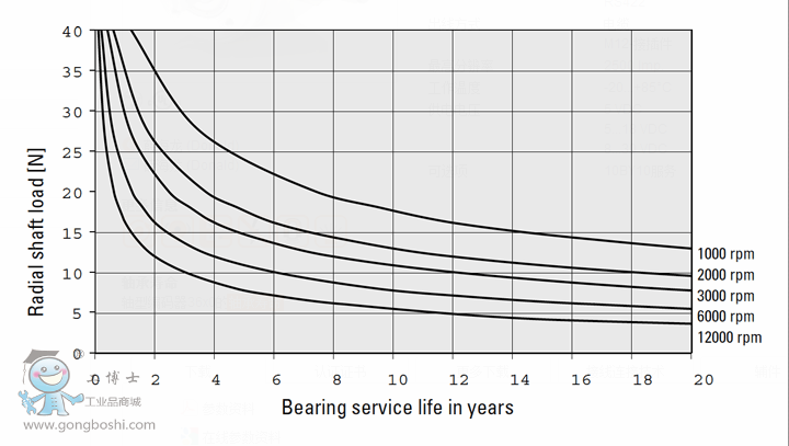 �첮�� �o���� ��늾��a�� 3610