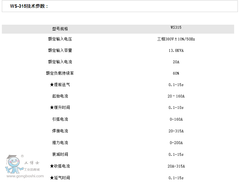 ʥ�͚廡���CWS-315���g����