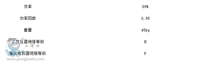 ʥ�͚廡���CWS-315�����m��