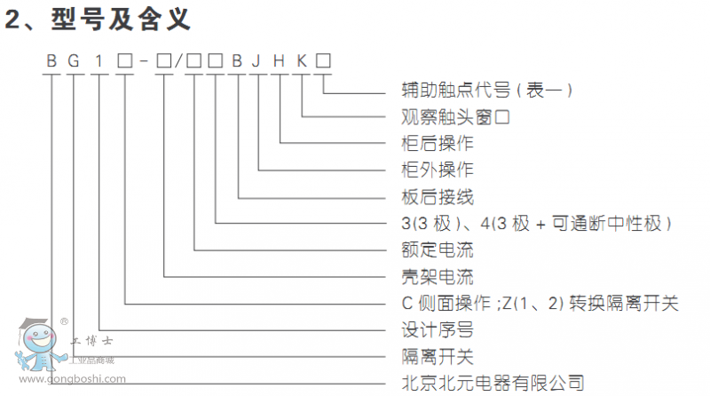 �����R��Ĭ�տƼ����޹�˾