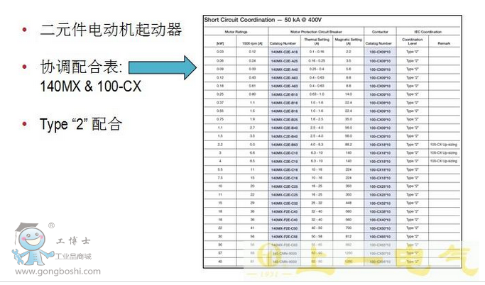 ABԪ����140MX늄әC���o��·��