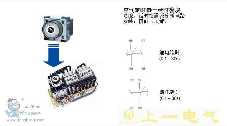 ABԪ����100CX���|��