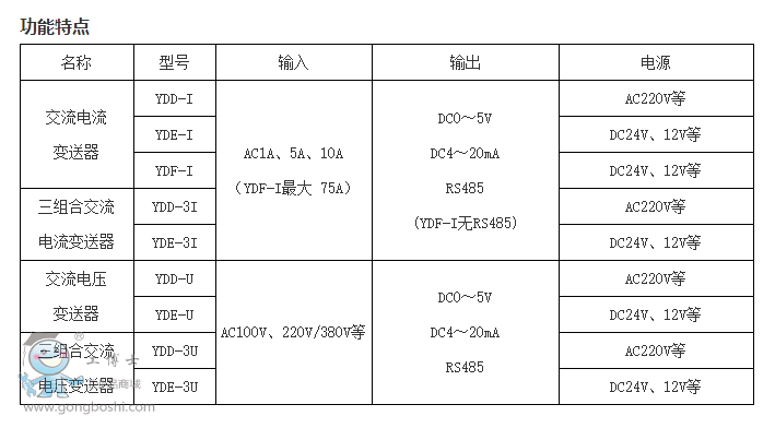 ���_��ӽ������/늉�׃����