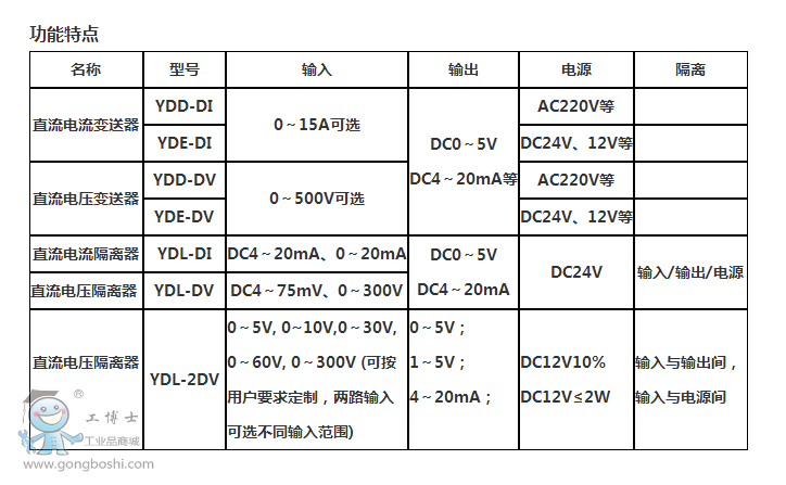 ���_���ֱ�����/늉�׃����