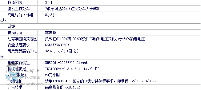 ��Ĭ��UHϵ��