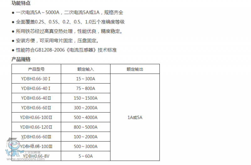 ���_(d��)��ӵ͉����������