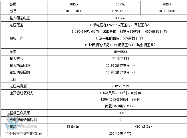 ��Ĭ��UHϵ��