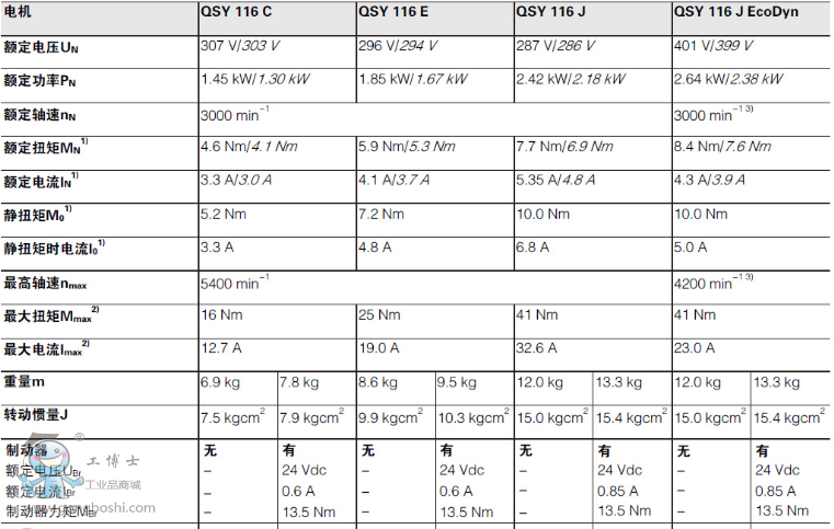 ���hQSYϵ��