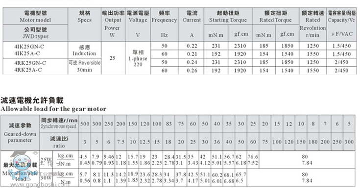 �|��ֱ��늙C(j��)