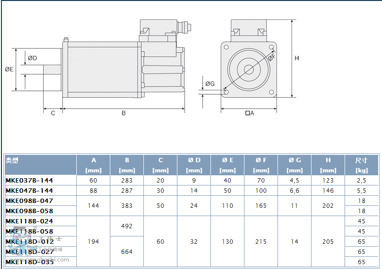 ����MKEϵ��