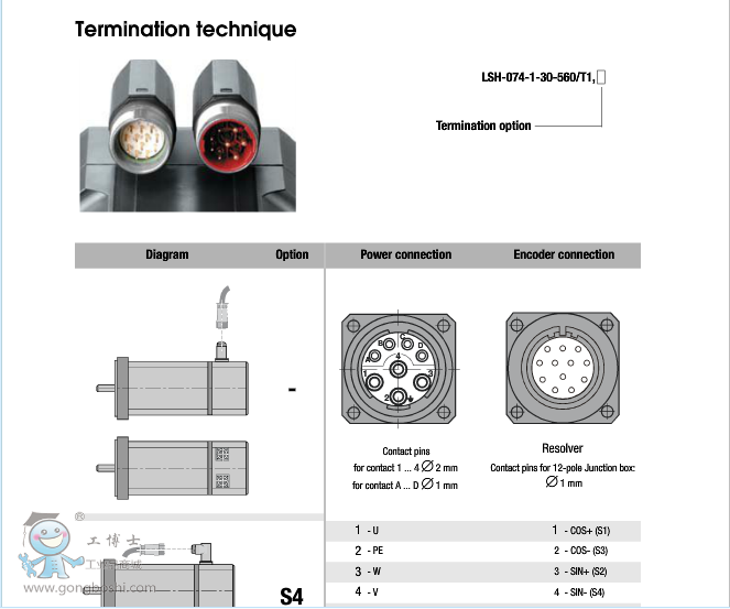 ·˹��LSH0ϵ��