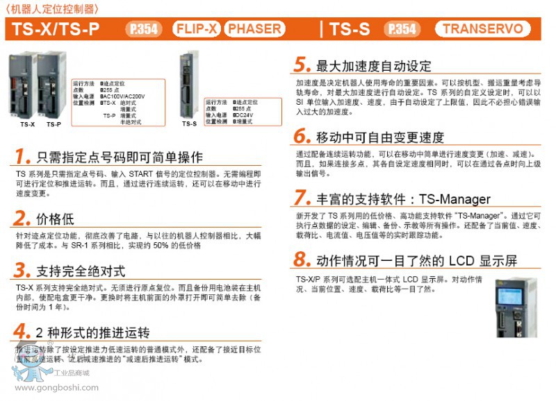 YAMAHA ���R���C(j��)���� ��λ������ TS-S/TS-X/TS-P