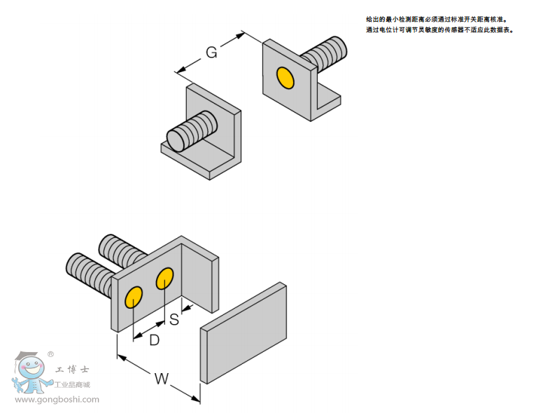 �D���˂�����