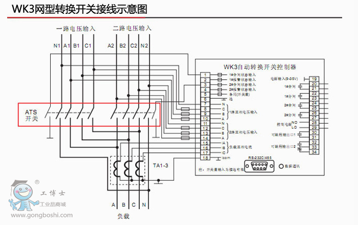 �����W(w��ng)��늚�