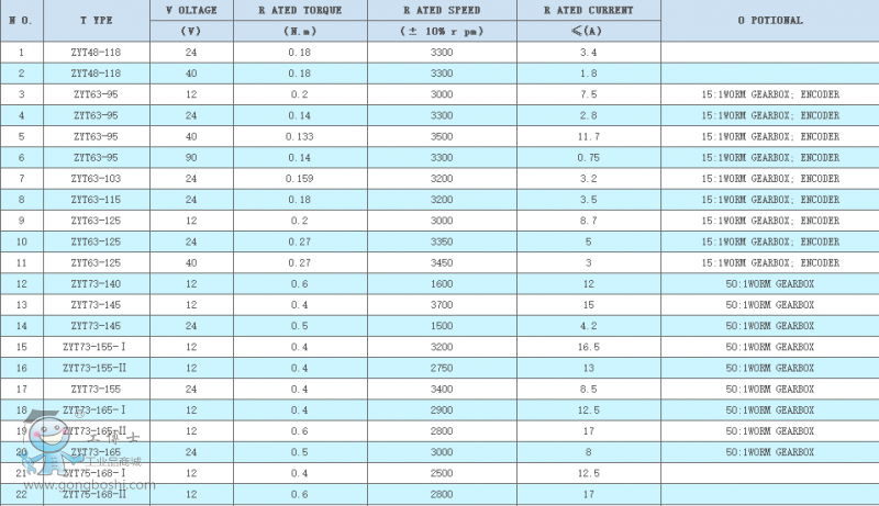 �K��80ϵ��