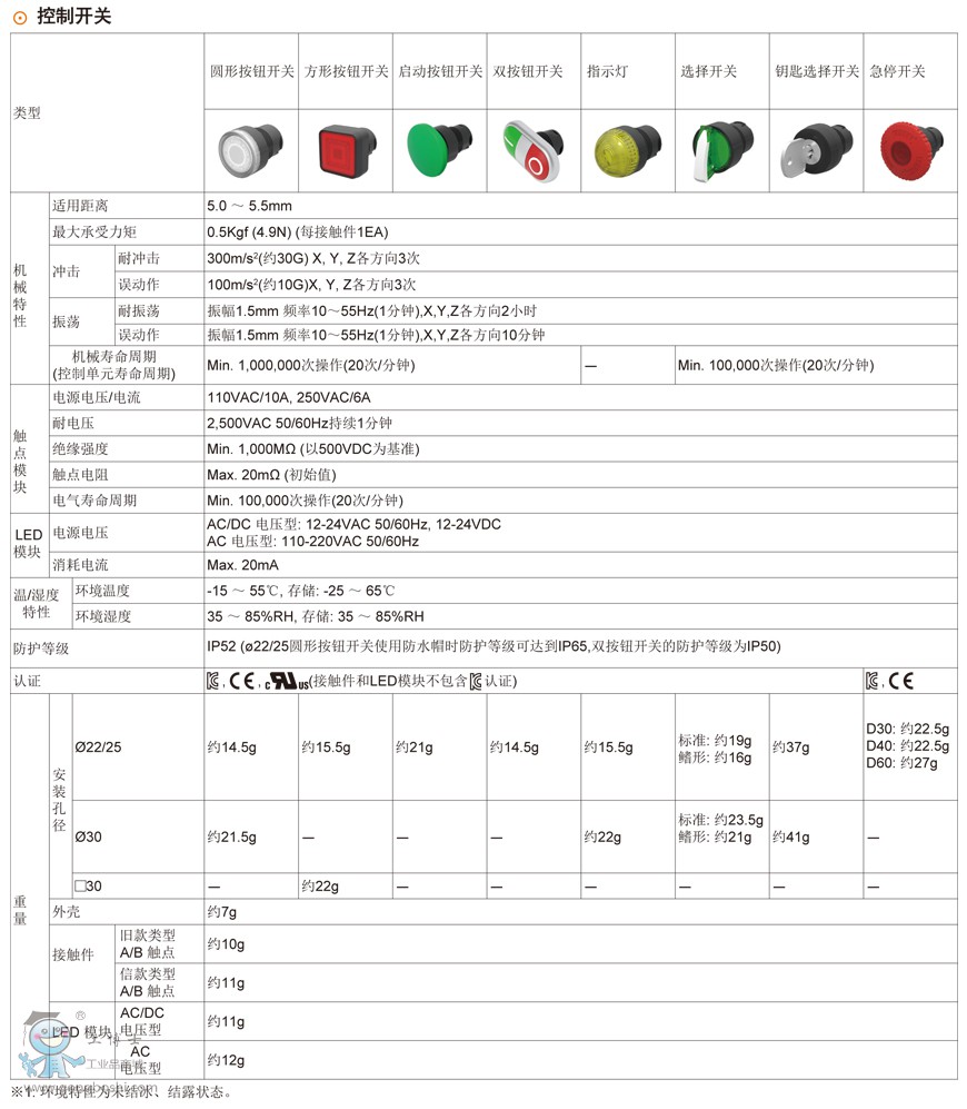 �W�����˹