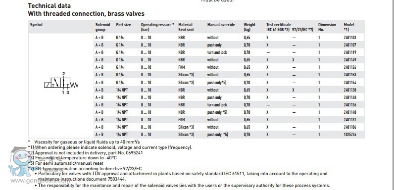 ��¡24011ϵ����