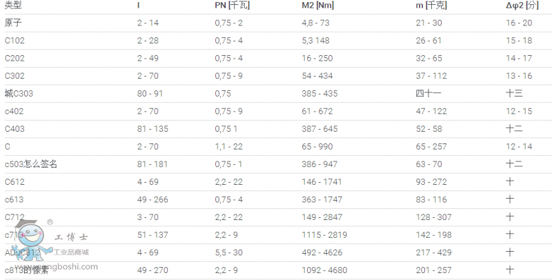 ˹�²�б�X݆�p��늙CCϵ��