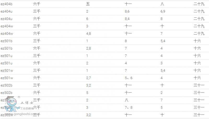 ˹�²��ŷ�늙Cezϵ��