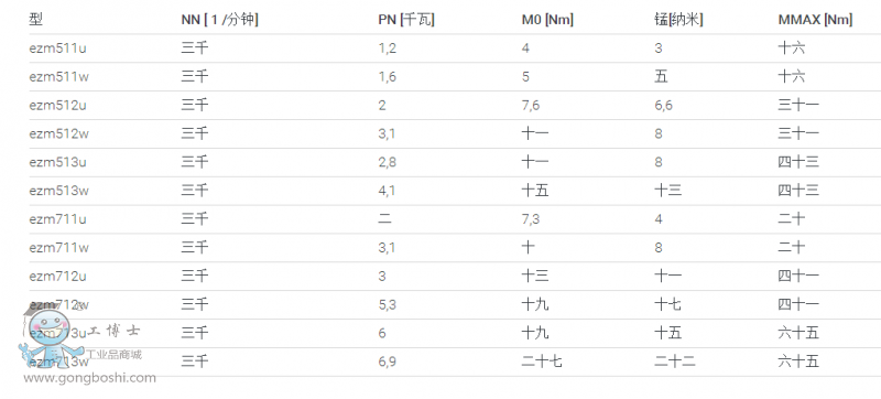 ˹�²��ݗUͬ���ŷ�늙C����EZM